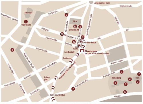 Projekte des F&ouml;rdervereins